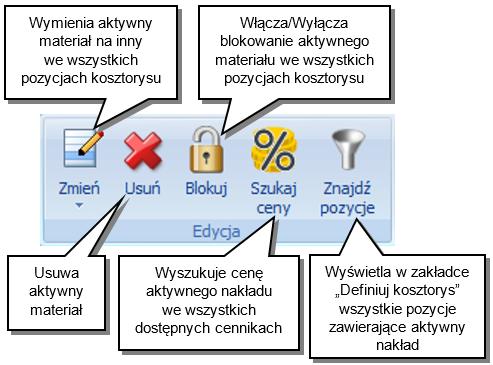 Zakładka Materiały Wyświetla zestawienie materiałów w