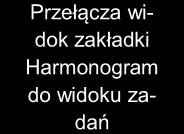 Zakładka Harmonogram Zakładka Harmonogram w widoku Zadań: Przełącza widok zakładki Harmonogram do widoku