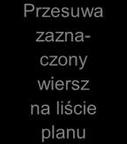 Ukrywa odznaczone elementy Przesuwa zaznaczony wiersz na liście planu