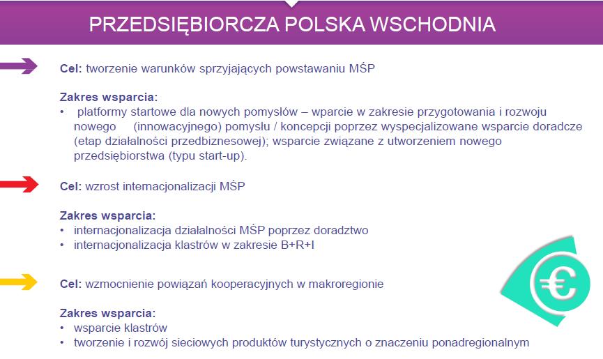 PO Polska
