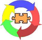 (np. VB, Powerbuilder, Lotus Notes, Oracle