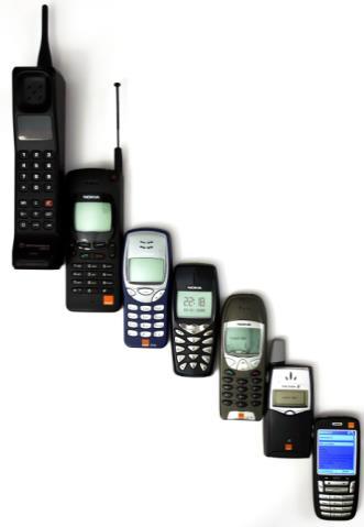 Powinien być do użytku osobistego jak i dla biznesu Rozmowy telefoniczne Mobilność, elastyczność,