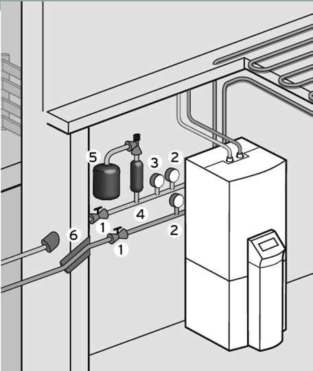 DOBÓR OSPRZĘTU INSTALACJI SOLANKI ZBIORNIK WYRÓWNAWCZY SOLANKI - Pojemność około 7 litrów (Vaillant wchodzi w zakres dostawy wraz z zaworem bezpieczeństwa 3 bar) - Wystarcza dla instalacji glikolowej