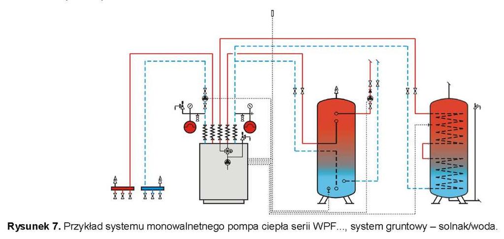 Połączenie pompy ciepła solanka-woda z buforem i podgrzewaczem pojemnościowym Pompa ciepła