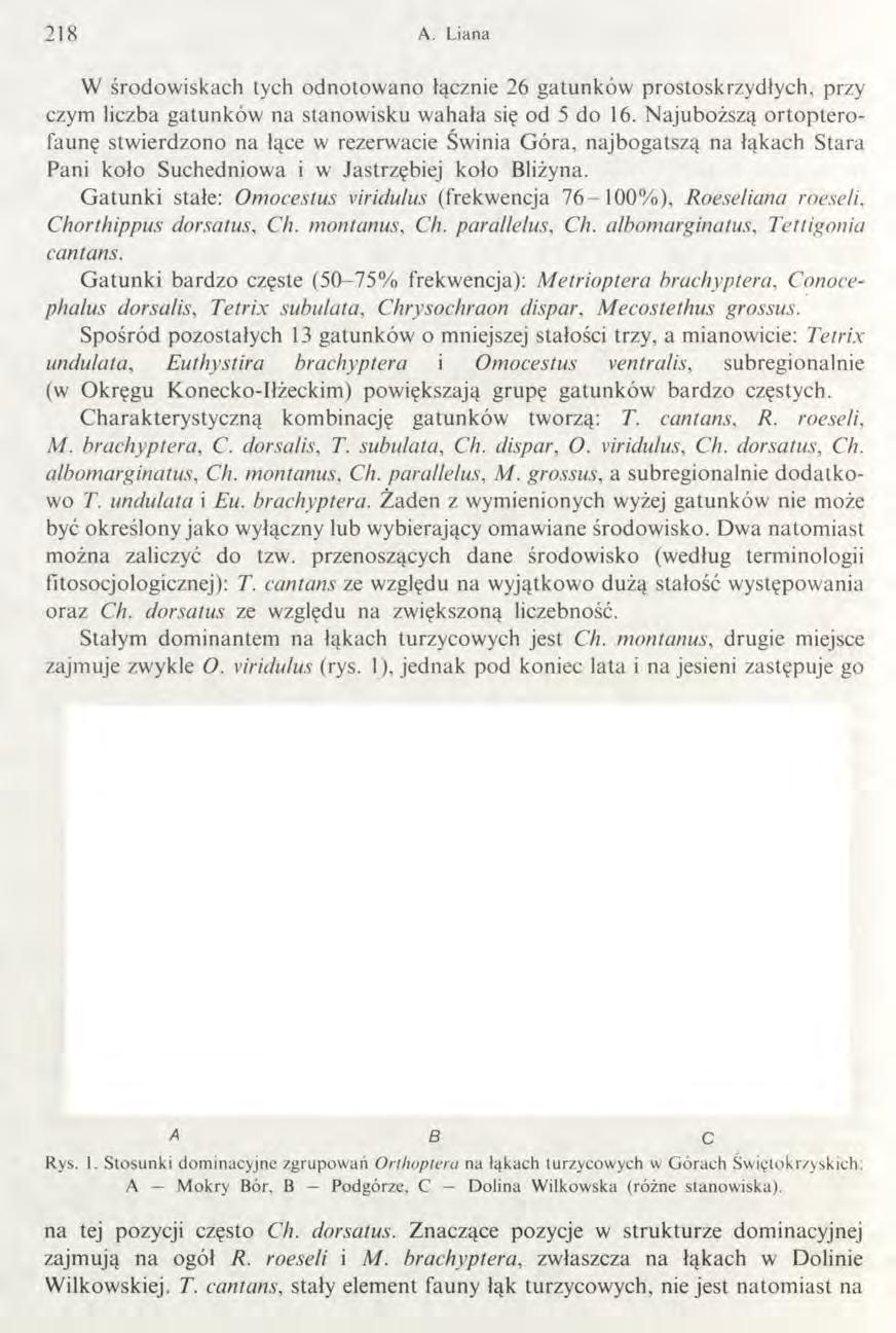 218 A. Liana W środowiskach tych odnotowano łącznie 26 gatunków prostoskrzydłych, przy czym liczba gatunków na stanowisku wahała się od 5 do 16.