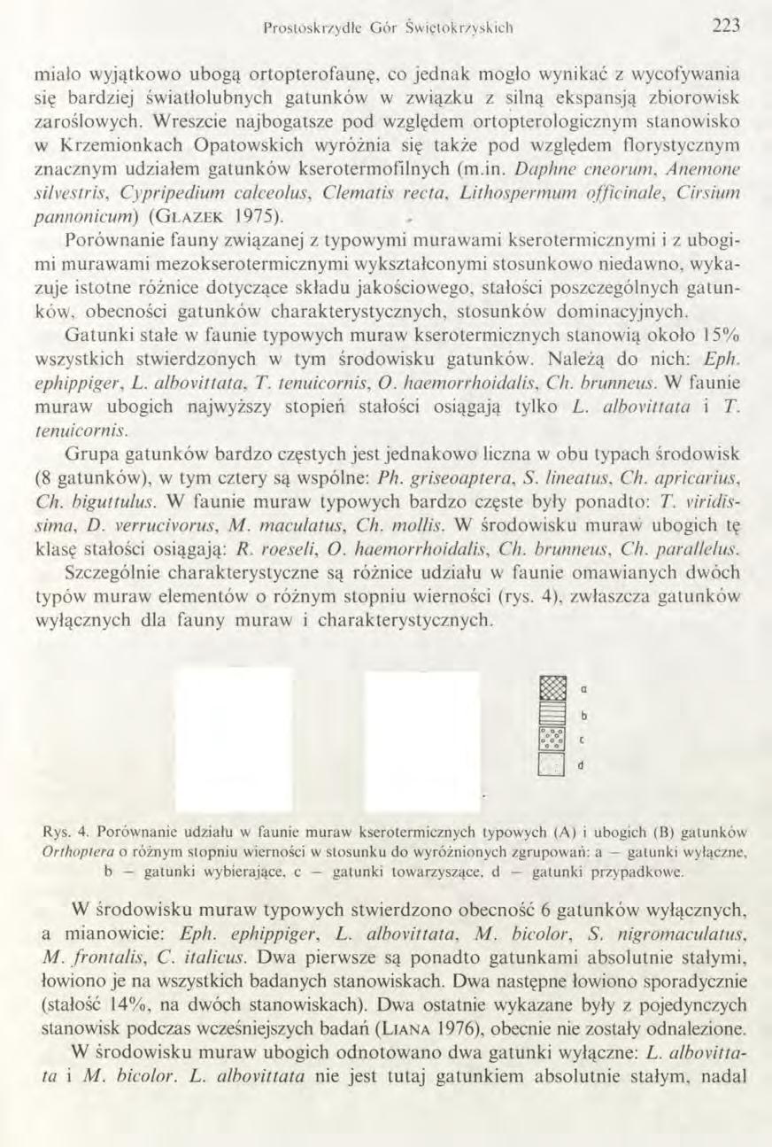 Prostoskrzydłe G ór Świętokrzyskich 223 miało wyjątkowo ubogą ortopterofaunę, co jednak mogło wynikać z wycofywania się bardziej światłolubnych gatunków w związku z silną ekspansją zbiorowisk