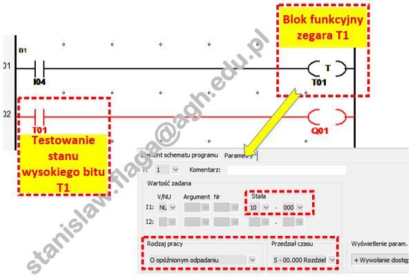 załączający stycznik K1 na 10 s po pojawieniu się sygnału z wyłącznika