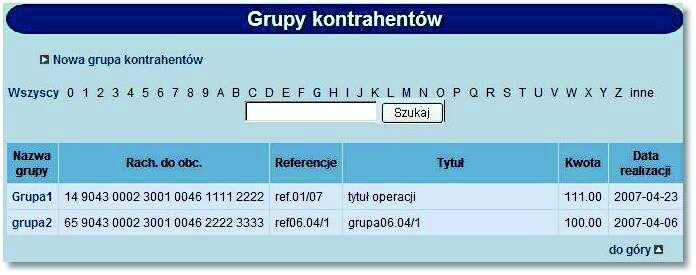 Rozdział 13 Kontrahenci Rozdział 13. Kontrahenci 13.1. Grupy kontrahentów W menu Kontrahenci znajduje się opcja Grupy kontrahentów.