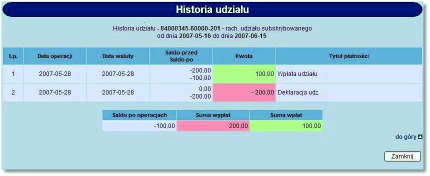 rachunek udziału, dla którego ma być wyświetlona historia,! zakres data lub liczbę dni, za które mają być pobierane operacje. a następnie użyć przycisku [Szukaj].