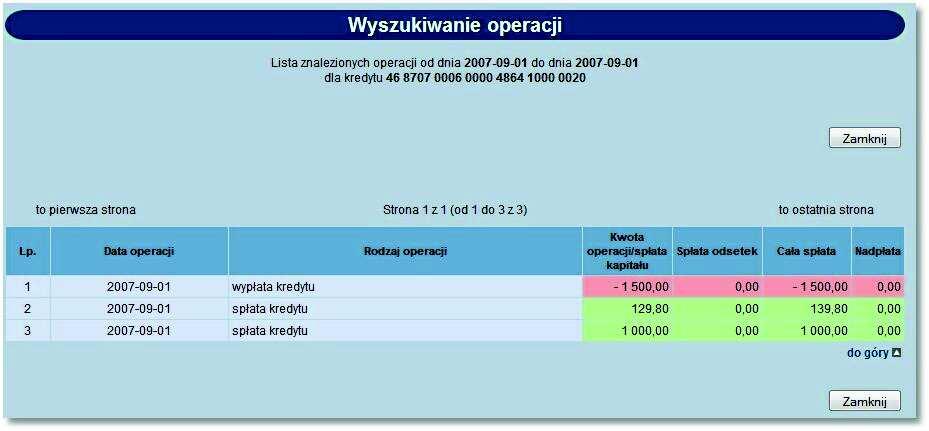 Rozdział 8 Kredyty W przypadku, gdy usługa RACHUNKI_OPERACJE_POKAZ_DATE_KOM_ELXR ustawiona jest na wartość T wyszukiwanie operacji dla kredytu odbywać się będzie po zakresie dat księgowania.