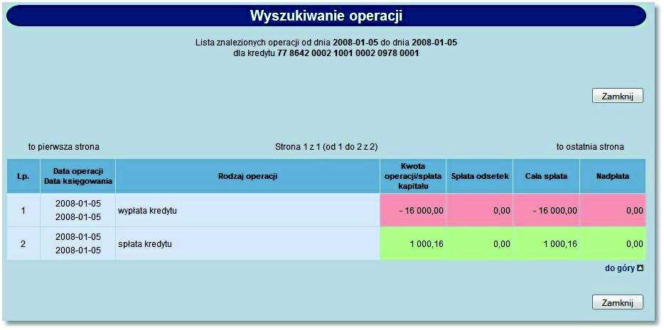 defbank-pro). Dla listy operacji wyświetlana będzie kolumna o nazwie Data operacji Data księgowania prezentująca dwie daty jedna pod drugą analogicznie jak nazwy w kolumnie.