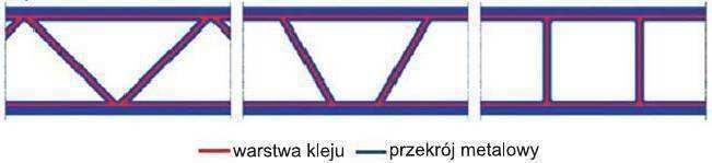 Klejenie