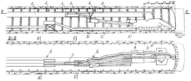 Rys. 3 Przekrój drążonego wyrobiska [2] Oznaczenia: 1- wentylator z sekcją zraszającą, 2- trasa jezdna podajnika i wentylatora, 3- siatka MM lub wykładziny żelbetowe, 4- kombajn AM-50, 5- krótki