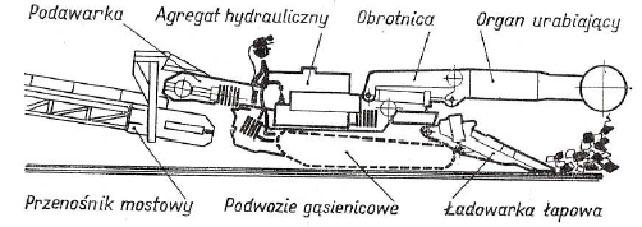 Wyznaczenie kalkulacji OEE Analizy efektywności wykorzystania stanowisk można dokonać przy użyciu wskaźnika OEE (Overall Equipment Efficiency).