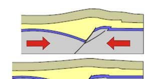 Fig. 9 Schemat kontrakcyjnej inwersji ujemnej (lewa strona) i dodatniej (prawa strona) (wg.
