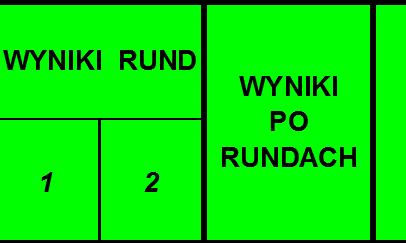 RUNDACH 1 Mazurczak Gabriela II LO 188 182 370 2 Wielgórska Gabriela KG Siedlce 172 169 341 3 Rosa Adrianna PG nr 3