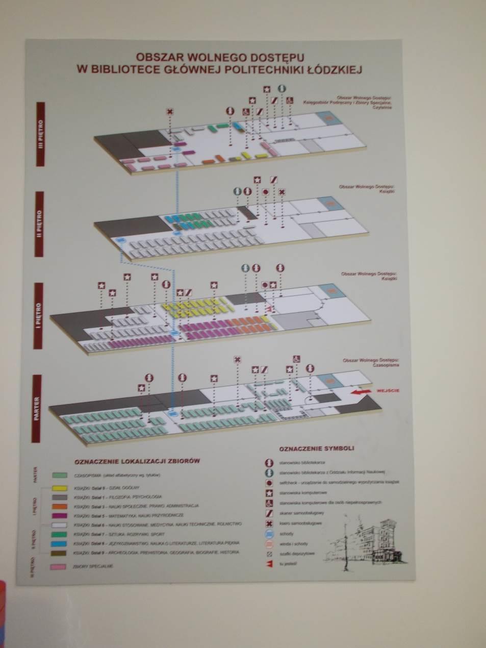 Dostępność zbiorów drukowanych