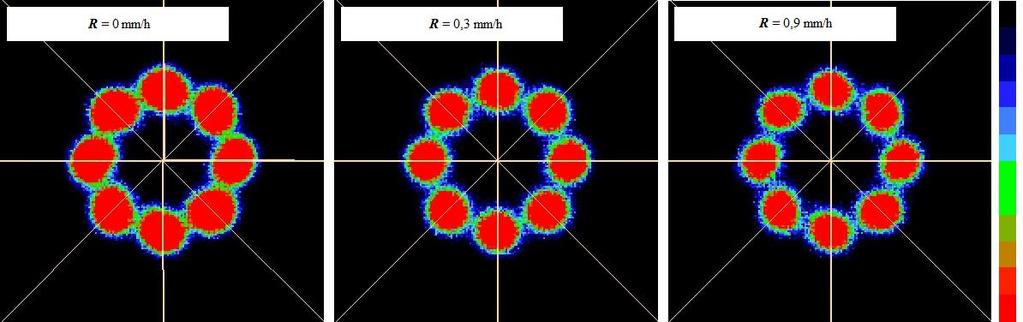 Rys. 5. Wpływ intensywności opadów deszczu na odbiór mikrofalowego sygnału satelitarnego o polaryzacji pionowej (pasmo dolne) w standardzie DVB-S2 (modulacja 8PSK) Rys. 6.