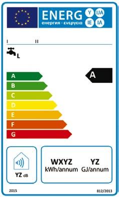 przygotowania c.w.u.: A E A B F C C D B E D A B C D E F Nazwa producenta i model kotła Klasa efektywności energetycznej dla funkcji c.o. Moc nominalna Poziom głośności Profil poboru c.