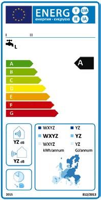 w.u. Roczne zużycie energii Możliwość pracy tylko poza okresami szczytowego obciążenia (dot. niektórych urządzeń) 03. 04.