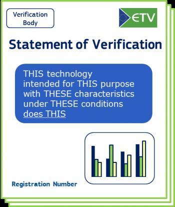 Rezultaty weryfikacji ETV Raport z weryfikacji Szczegółowy opis przeprowadzonych procedur weryfikacyjnych wraz z kompletem