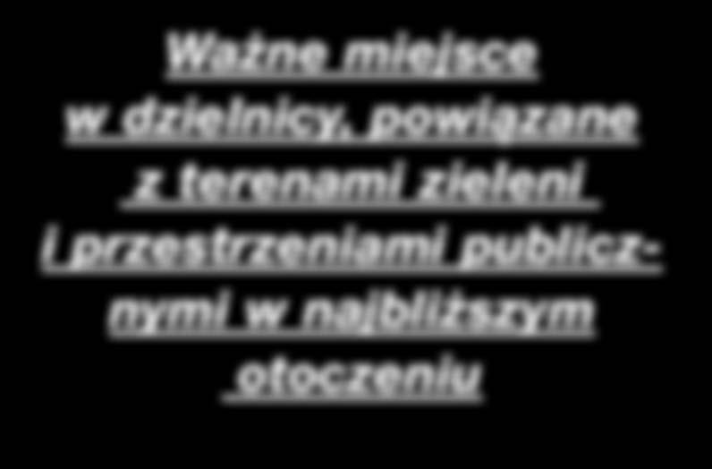 Podstawowym założeniem wytycznych jest wsparcie i ukierunkowanie rozwoju i przekształceń rejonu stacji PKP Włochy, bazując na rozpoznanym potencjale miejsca jako zwornika dzielnicy, centrum