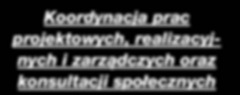 Tynkarskiej, budynku stacyjnego i placu miejskiego w rejonie stacji PKP Włochy oraz urządzenie nowych terenów zieleni - parku linearnego. 2.