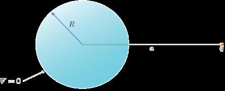 Aby policzyć gęstość powierzchniową, trzeba znać skłaową prostopałą o powierzchni. Tym razem powierzchnia jest sferyczna, więc truno byłoby używać współrzęnych x,y,z.