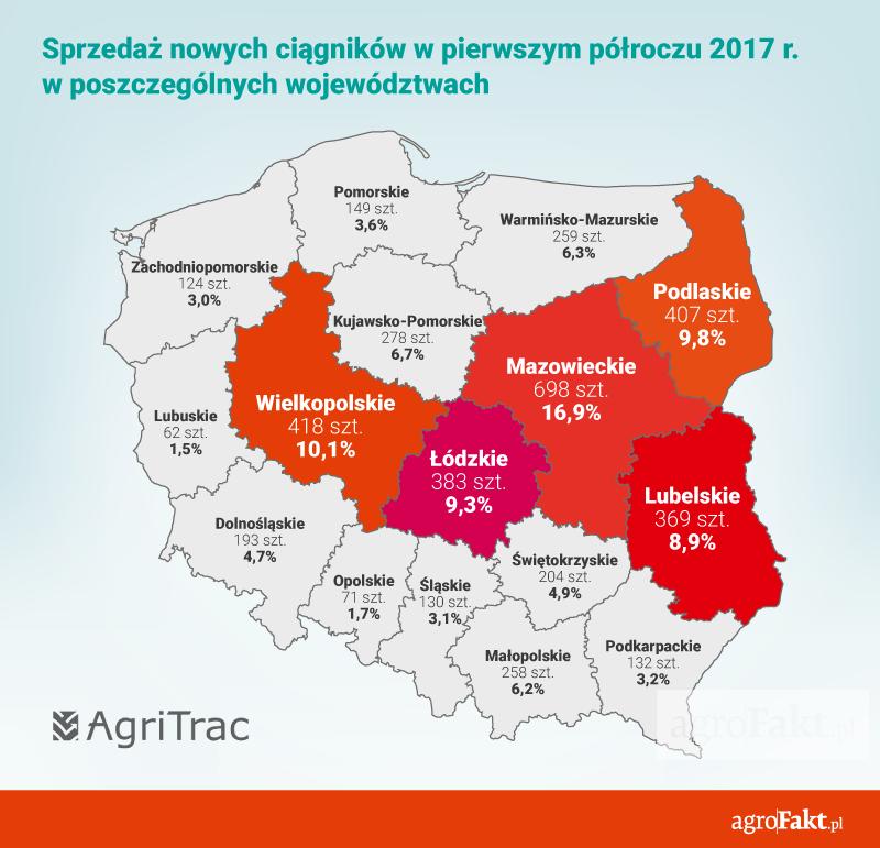 .pl https://www.
