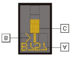 Analysis of aeronautical information potential incompatibility case study Analiza potencjalnej niezgodności informacji lotniczej studium przypadku The new generation of docking guidance equipment,