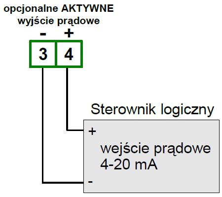 Rys. 8.17 Przykład podłączenia wyjścia prądowego (tylko dla urządzeń posiadających wyjście prądowe) 9. PARAMETRY TECHNICZNE Napięcie zasilające (zależnie od wersji) Wymagany zewn.