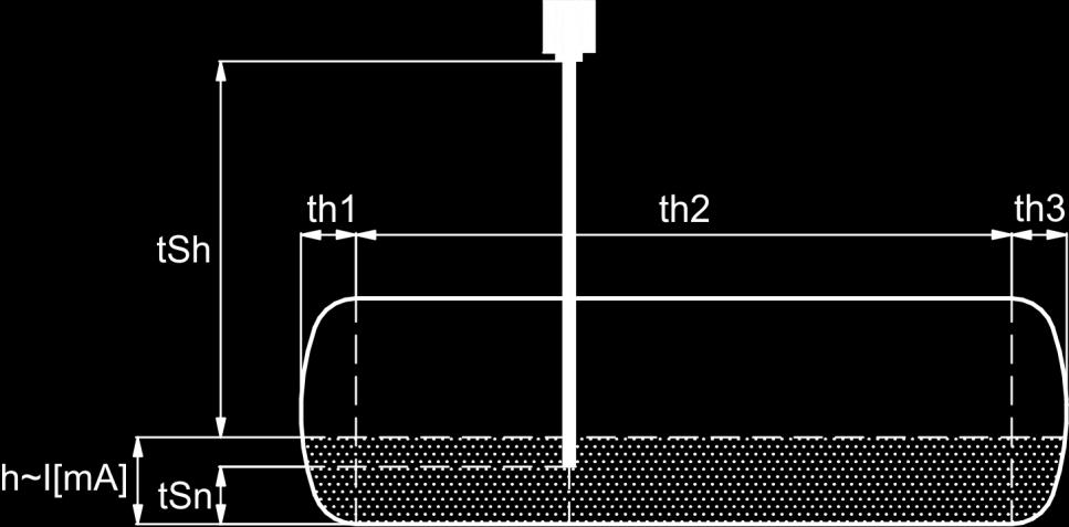 Rys. 12.2 Parametry zbiornika w pozycji poziomej. W przypadku pracy urządzenia według charakterystyki użytkownika (tzn.
