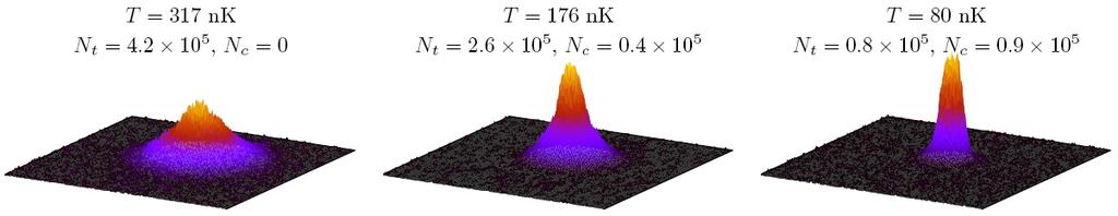 BEC t tot = 5 s t evap = 3 s w 0II = 200 µm