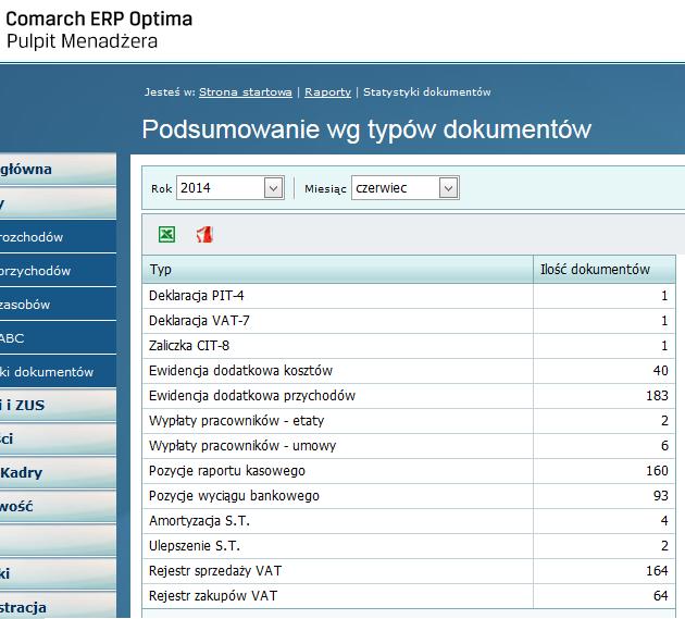 bilans i rachunek zysków i strat) jest w stanie przygotować indywidualnie dopasowane do specyfiki przedsiębiorstwa zestawienia, uwzględniające dowolne dane finansowe, zgodnie z życzeniem i wytycznymi