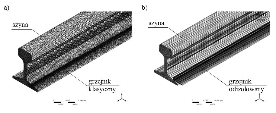Analiza porównawcza 2D i 3D