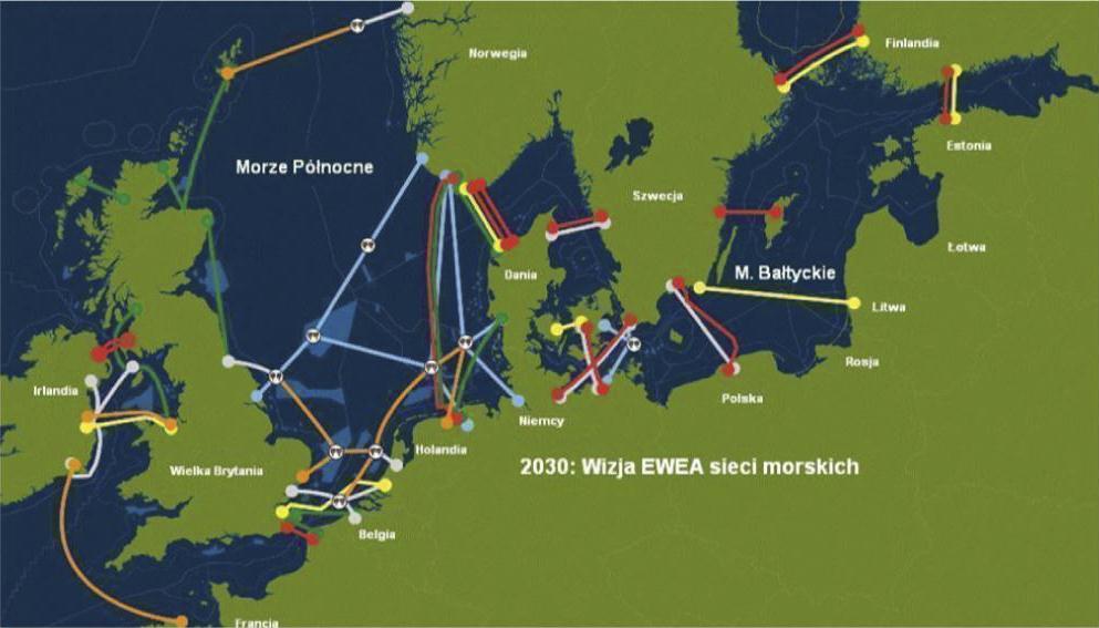 Uruchomione W budowie / Planowane W tracie analizy przez OSP W tracie analizy / rekomendowane przez EWEA Propozycja EWEA do roku 2020