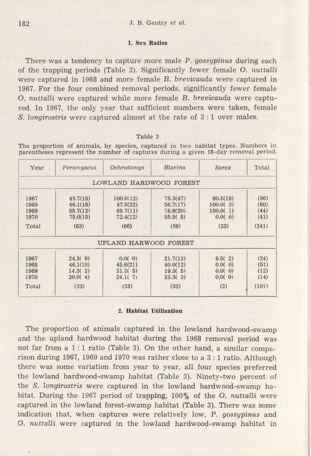 182 J. B. Gentry et al. 1. Sex Ratios There was a tendency to capture more male P. gossypinus during each of the trapping periods (Table 2). Significantly fewer female O.