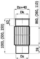 Elementy wkładów kominowych 1. Rura prosta RP Dz 80.2 100.9 112.1 123.2 132.8 140.7 151.9 161.4 182.1 201.2 226.7 252.2 301.6 350.9 401.9 451.2 502.2 Dk 81.2 101.9 113.1 124.2 133.8 141.7 152.9 162.