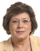 Grupa