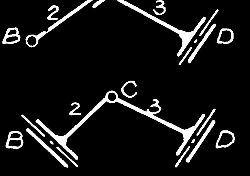 .. Klasa mechanizmu Klasyfikacja mechanizmów - strukturalna Klasa grupy Assura dla 2 członów i 3 par kinematycznych określana jest jako druga (jedna wewnętrzna para kinematyczna). Rys.