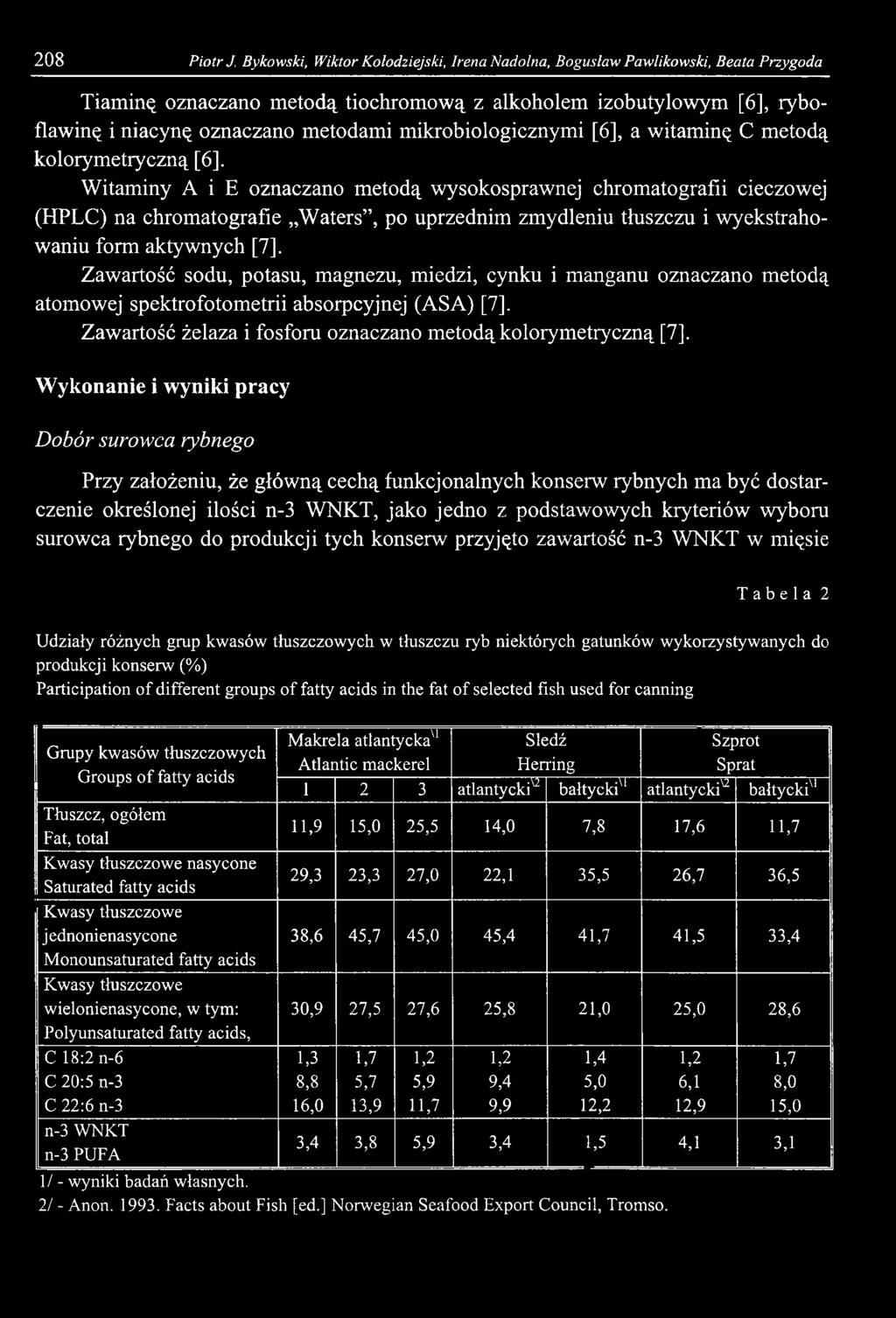 mikrobiologicznymi [6], a witaminę C metodą kolorymetryczną [6], Witaminy A i E oznaczano metodą wysokosprawnej chromatografii cieczowej (HPLC) na chromatografie Waters, po uprzednim zmydleniu