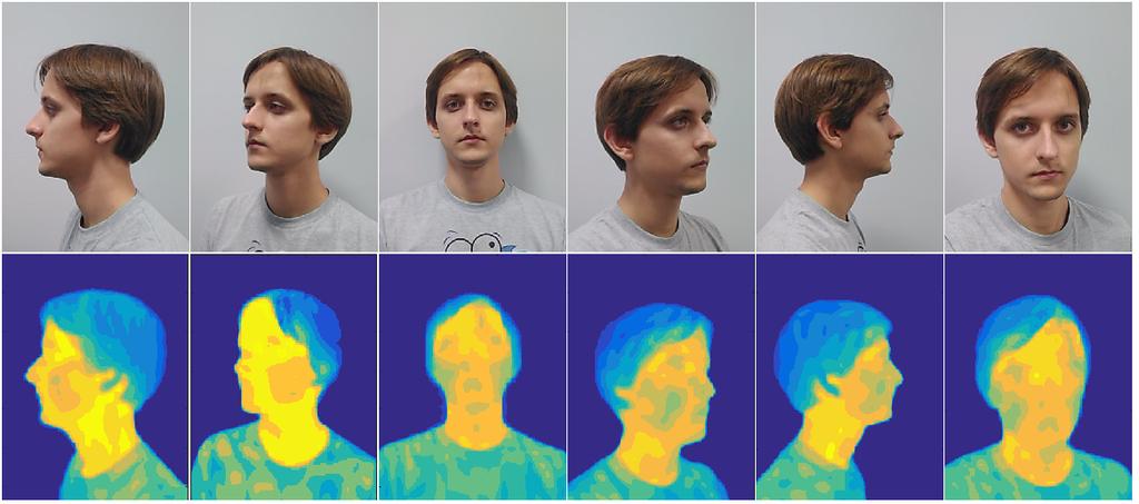 slide 12 of 23 MobiBits Mobibits - Zdjęcia twarzy Zdjęcia twarzy zostały pobrane w trzech sesjach pomiarowych.