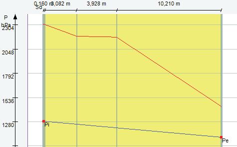 20 Miesic: Wrzesie Przegroda Nr Warstwa Powierzchnie stykowe qn Pn,sat Pn gc [ o C] [Pa] [Pa] [kg/m 2 ] Strona zewn!trzna qe=12,4 o C, je=77%, 0 Styropian 15 1 12.46 1441.00 1115.31 0.