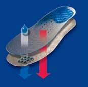 i antybakteryjne wyposażenie zawierające miedź climazone komfortowe wkładki są częścią systemu uvex climazone Komfortowe wkładki są częścią systemu uvex climazone uvex 3D hydroflex foam Komfortowe
