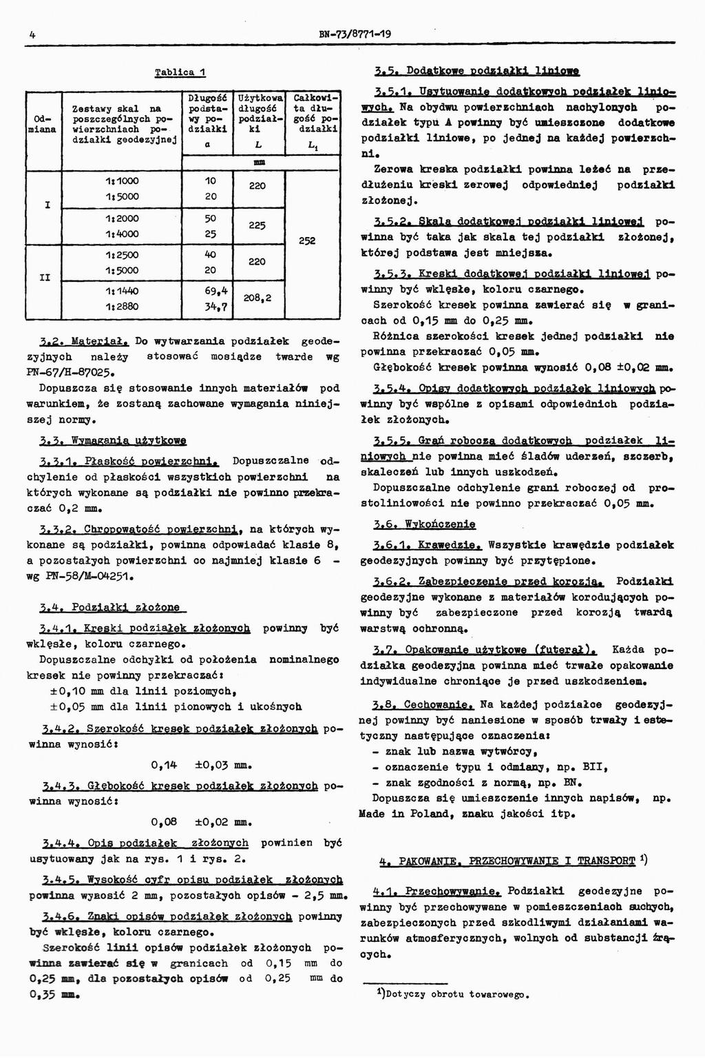 4 BH73/877119 Tabica 1 Długś6 Użytkwa Całkwi Zestawy ska na pdsta długść ta du Od pszczegónych p Y:f p pdział gś6 pmiana wierzchniach p.