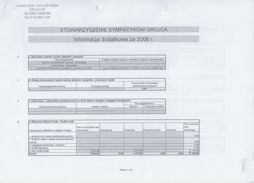 .' STOWAR2\'SZENIESYMPATYKÓWGROJCA GROJEC97 Tel.(Q12) 283 11 50 ( ( 1 a. Stosowane metody wyceny aktywów i pasywów Wyszczególnienie tti)::::::::w~rt~~~~j!1e)i!ti#~j&.hpf~tril!(p~~t~:>.>,.