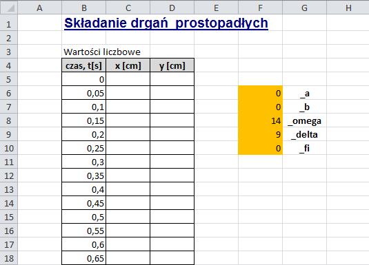 Rysunek 25. Wygląd arkusza obliczenia 19. Kolejnym krokiem tworzenia symulacji powinno być wprowadzenie formuł do arkusza. Najpierw jednak, dla wygody, niektórym komórkom nadamy nazwy.