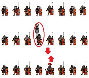 Dobrym patentem, moim zdaniem, jest umieszczenie chorążego w formacji nie bezpośrednio za centurionem, tylko niesymetrycznie w 2. rzędzie.
