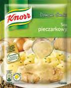 Leśne Owoce Tropikalne
