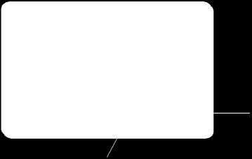 () () () Przycisk Cancel (anuluj) (3) Edit Wybieranie rozmiaru tamborka Size W ekranie edycji należy wybrać odpowiedni rozmiar tamborka,